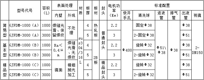c99.jpg